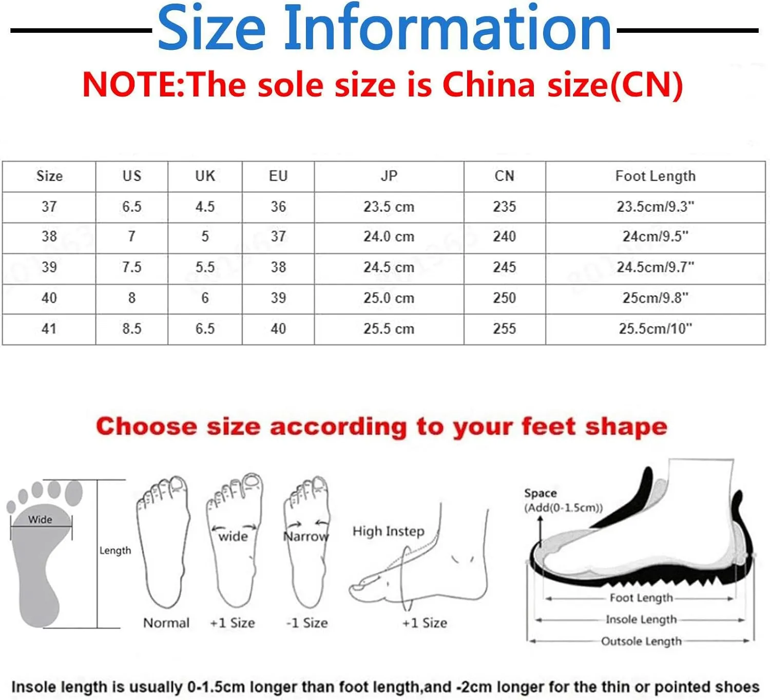Women Sneakers Fashionable Simple and Solid Color Mesh Breathable The New Summer Style Comfortable Thick (Grey, 7)